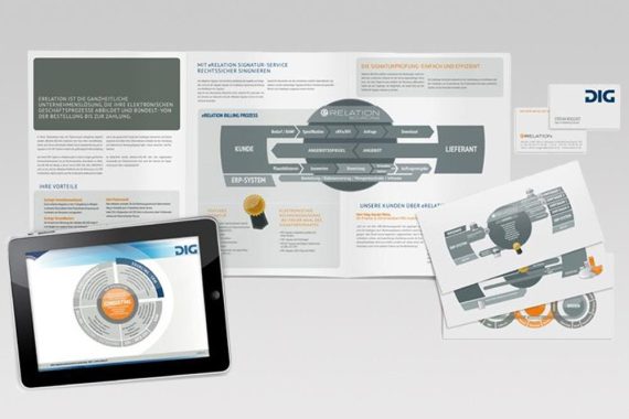 dig_flyer_visitenkarte